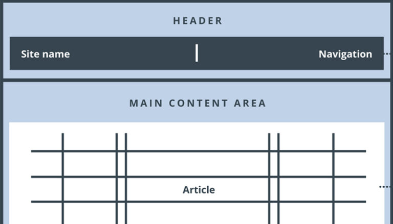 5 Common Website Navigation Mistakes That Frustrate Users