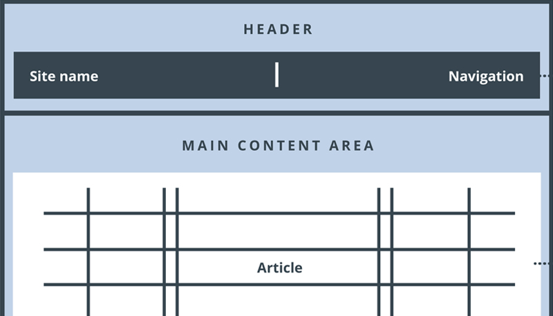 Common Website Navigation Mistakes