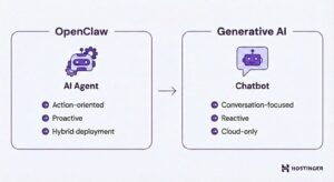 Hostinger OpenClaw Hosting Review